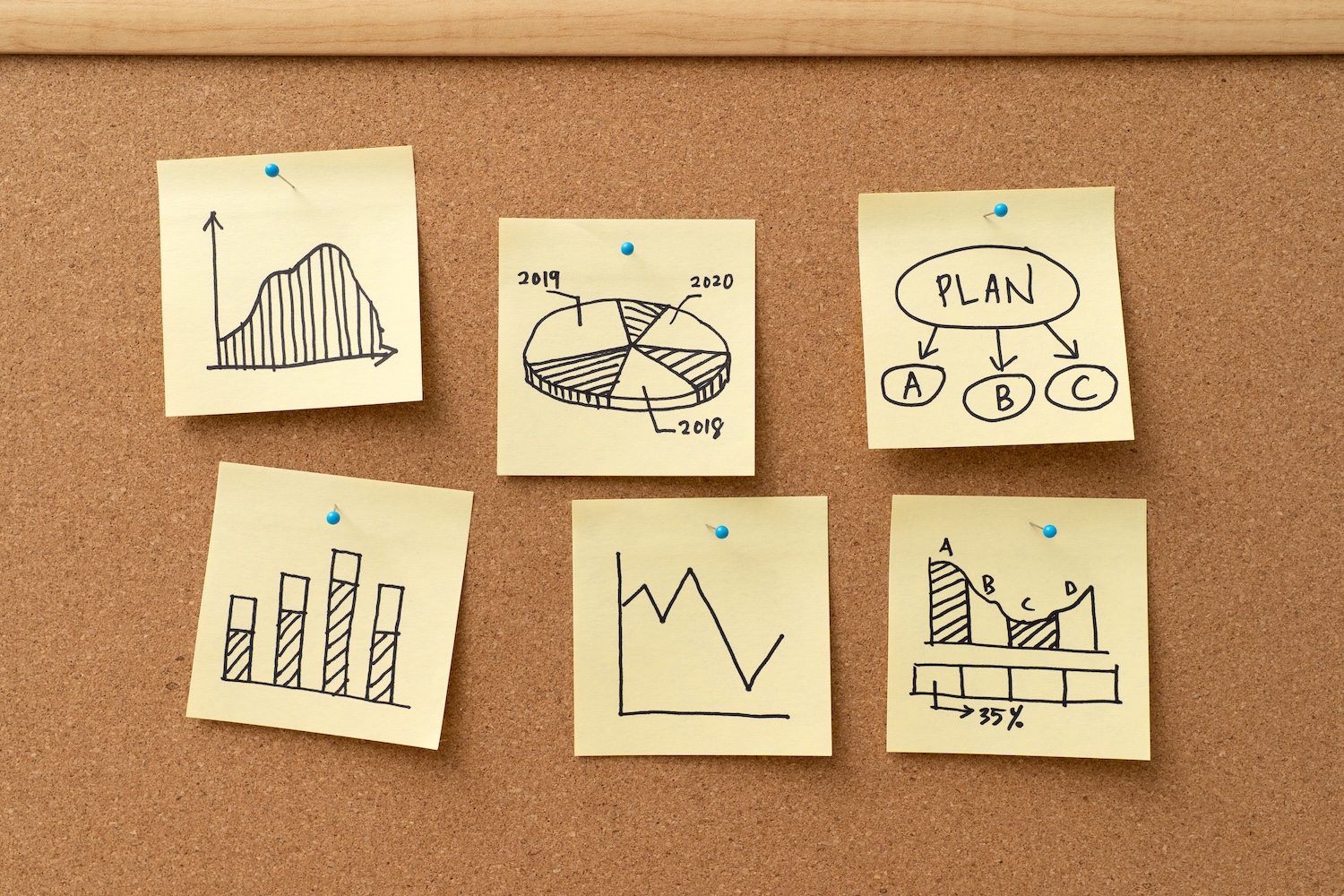 GMAT Integrated Reasoning Is Now Data Insights: Here’s What Changed