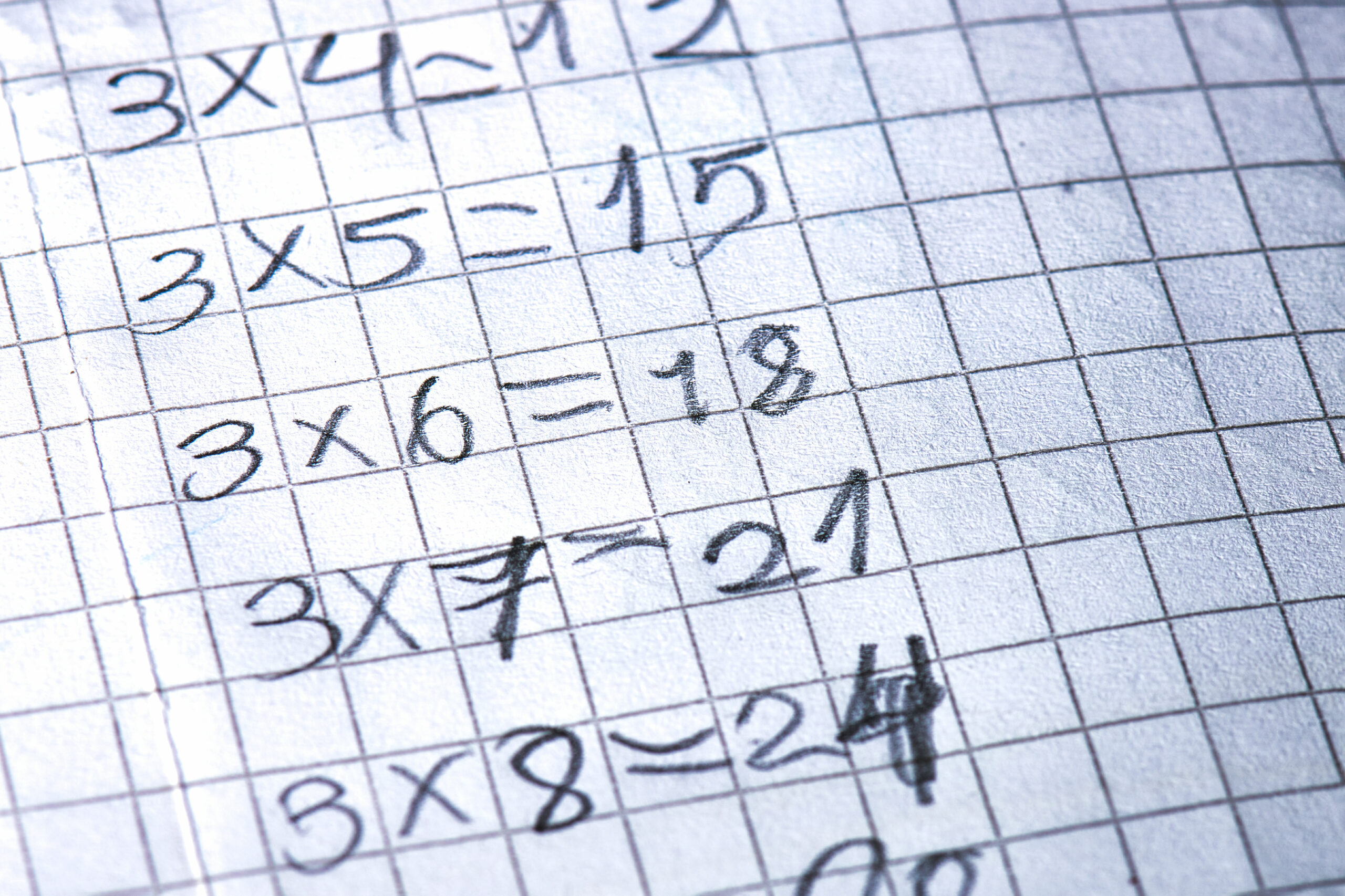 You Don’t Need a Formula Sheet For The GMAT. Here’s Why.