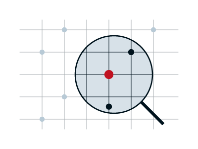 For GMAT Tutoring, we find what you can’t see.